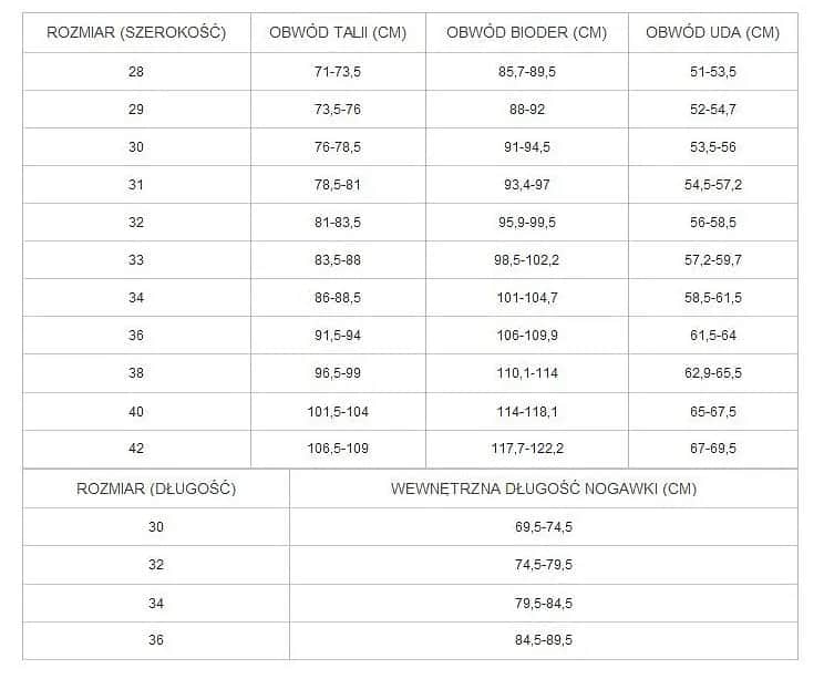Rozmiar 46 męski to jaki? Sprawdź, co oznacza w różnych systemach