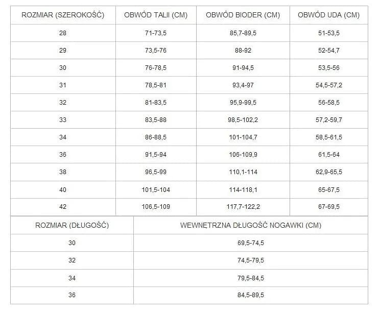 Rozmiar 46 męski to jaki? Sprawdź, co oznacza w różnych systemach