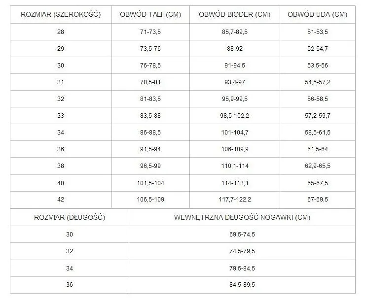 Rozmiar 46 męski to jaki? Sprawdź, co oznacza w różnych systemach
