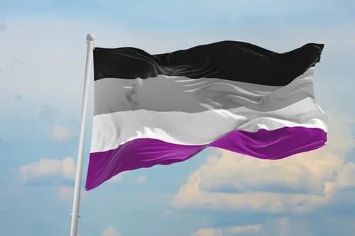 Czym jest aseksualizm? Definicja i zrozumienie tego zjawiska